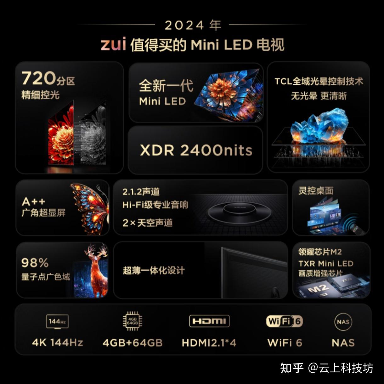 618 最值得推荐的 miniled 电视是哪款?