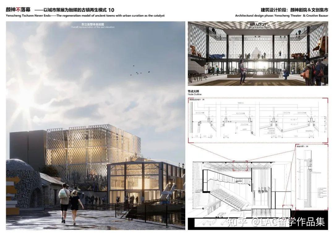 拿下中国人居环境设计学年奖金奖作品长什么样?重大学弟学妹们的毕设作品!打造一场“永不落幕”的城市展览 - 知乎