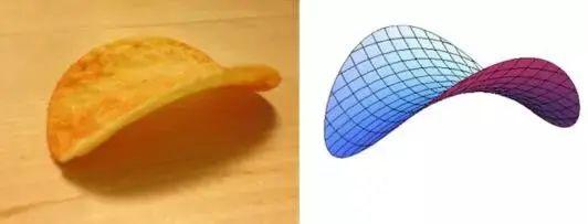 为什么薯片多以近似马鞍面(双曲抛物面)的形态出现?