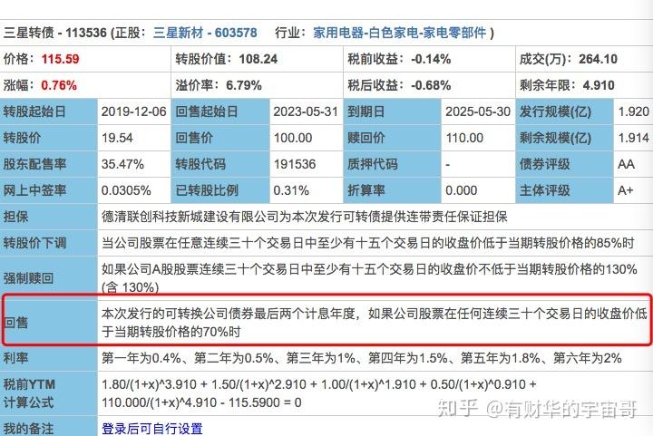 可转债的回售触发价是什么意思