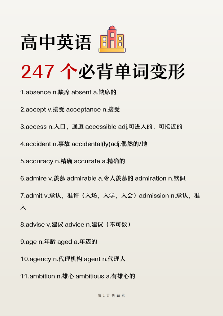 
高中英语单词变形  第1张