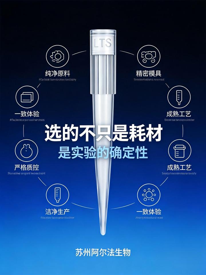 瑞宁LTS吸头与普通吸头有什么区别? - 知乎