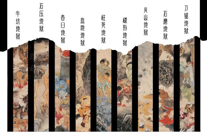中国古代传统文化中的十八层地狱缘由何在?