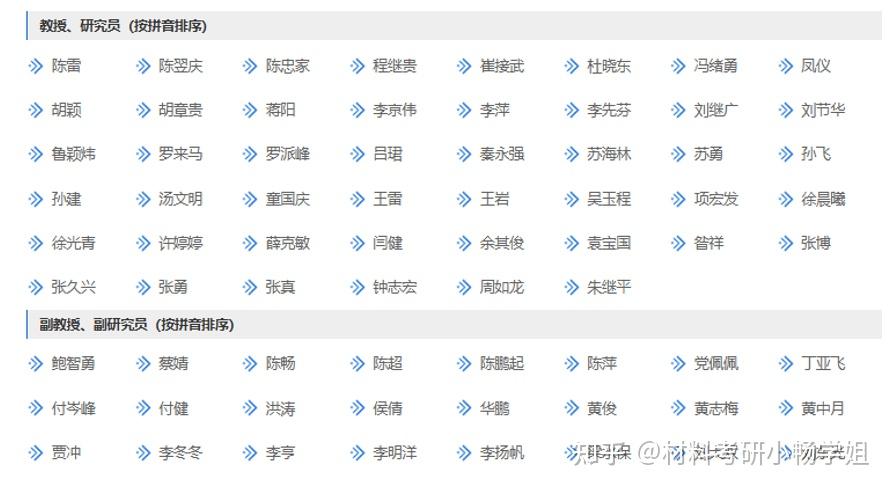 【26材料复试】合肥工业大学，复试考察内容及考情数据解析 - 知乎