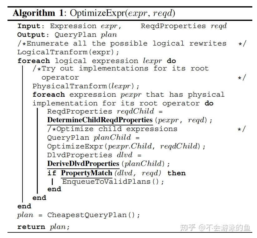 [ICDE 2010]Incorporating Partitioning and Parallel Plans into the SCOPE ...