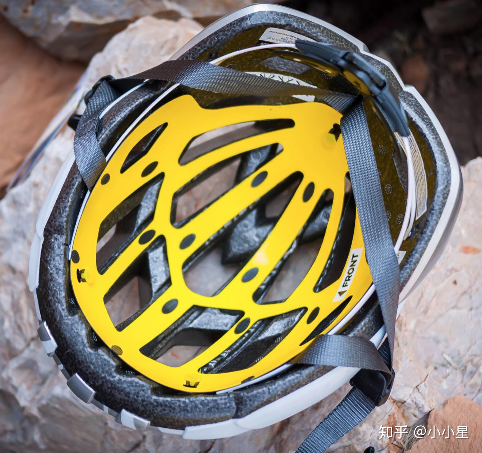 你真的买对自行车头盔了吗？（2022年最新骑行头盔品牌推荐、选购大全） - 知乎