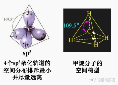 碳sp杂化图图片