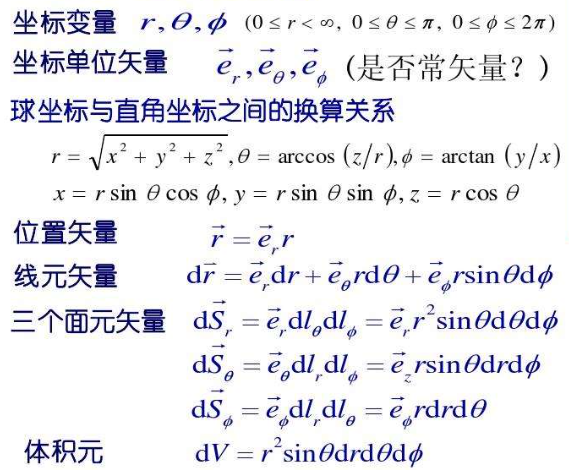 卡方分布概率密度公式的球坐标方法推导 知乎