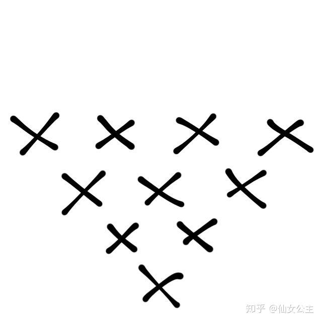 十个人的舞蹈队形怎么排? - 知乎