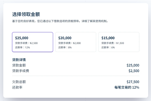 7个最佳实践,解读SaaS行业如何创造额外收入流 - 知乎