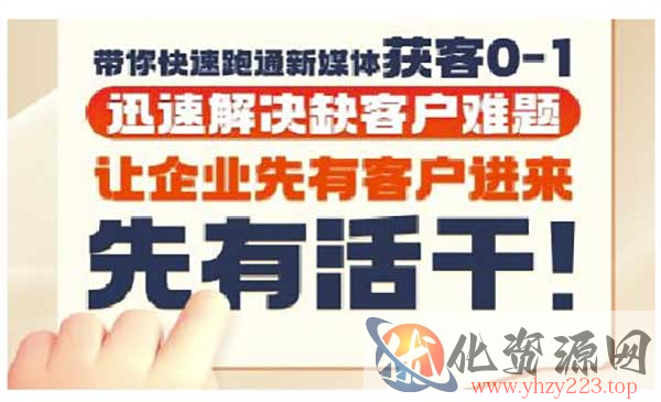 抖音广告投放获客_wwz