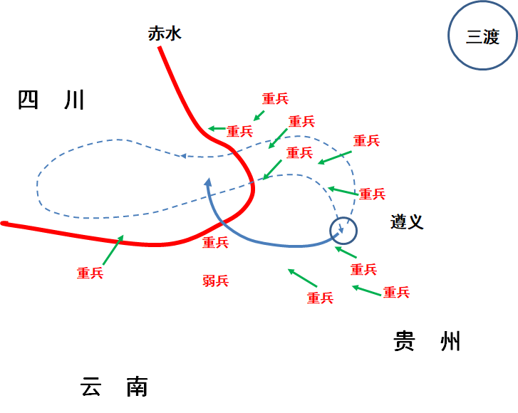 四渡赤水的高明之处在哪里