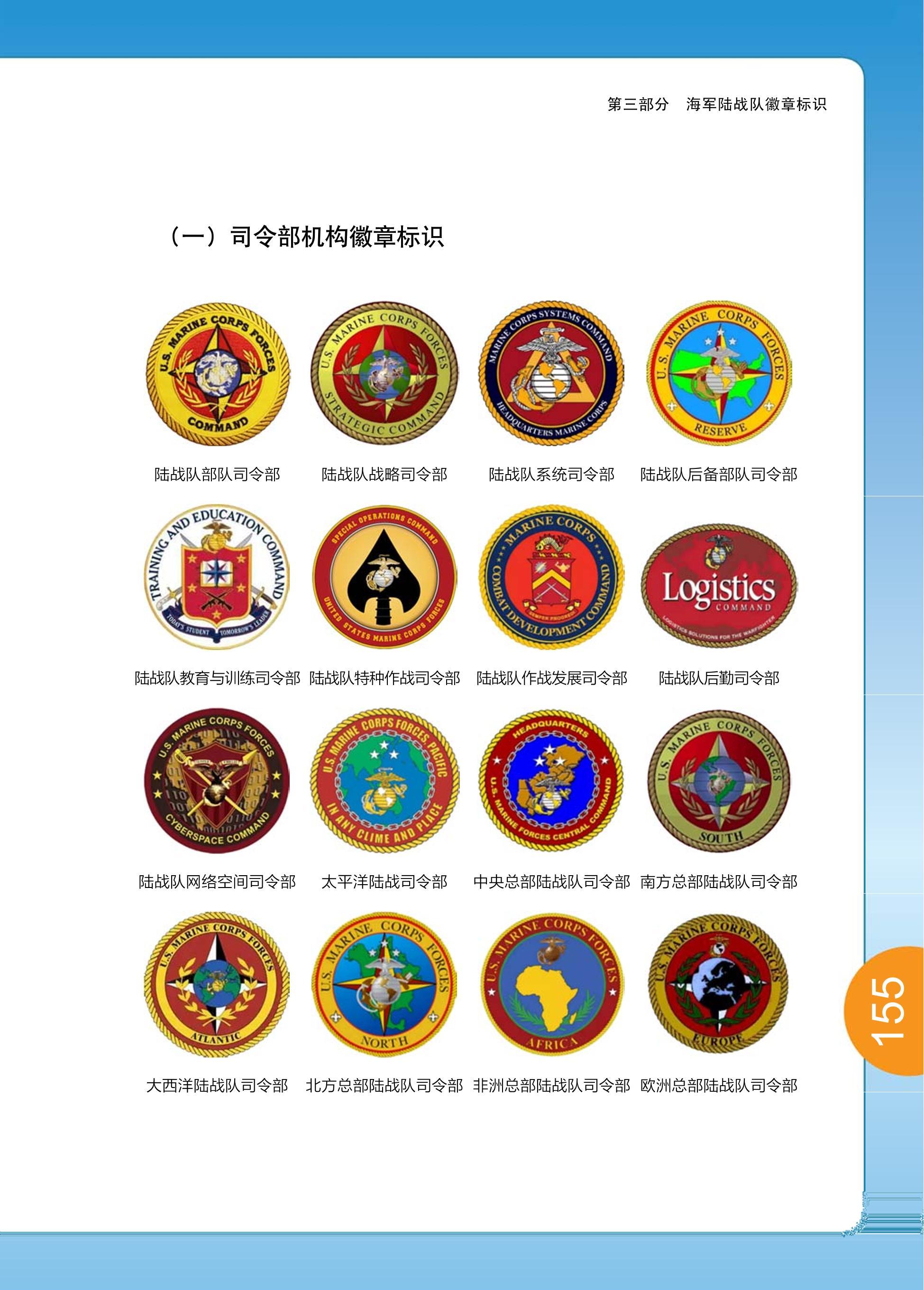美国海军陆战队司令部机构和作战编组徽章标识