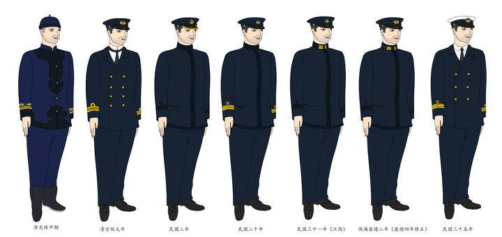 旧日本軍 海軍 下士官用 第一種 上衣 制服 Pacific War Mook Book