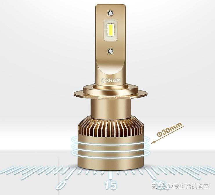 2025年汽车灯泡推荐，LED汽车灯泡、卤素汽车灯泡推荐 - 知乎