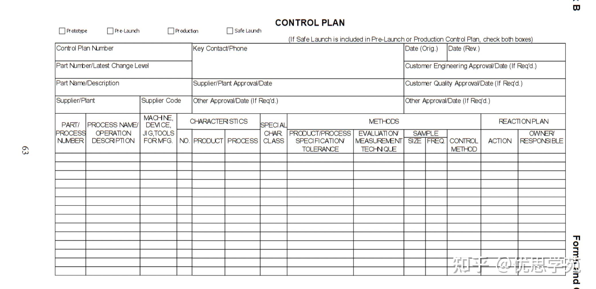 AIAG《控制计划Control Plan 第一版》有哪些新变化？六西格玛从业者需要作出调整吗？ - 知乎