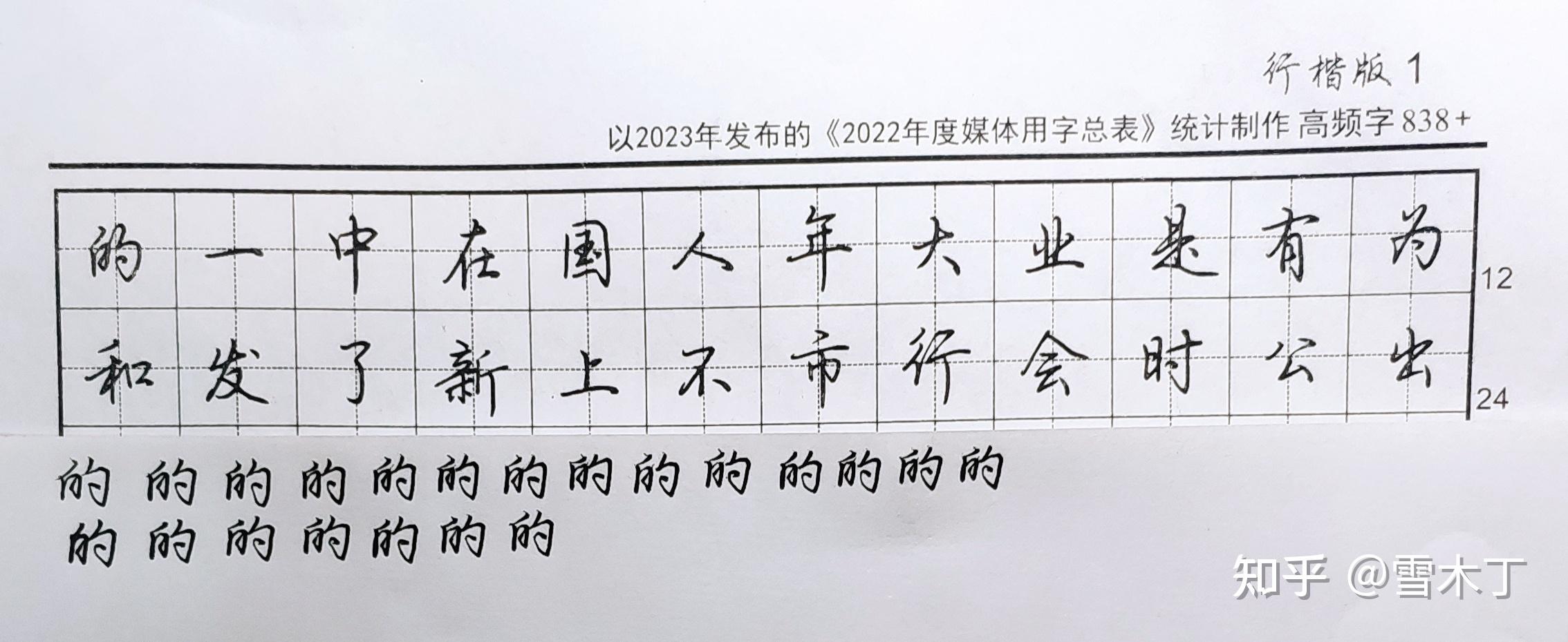 如何在最短时间内练的一手好字? - 知乎