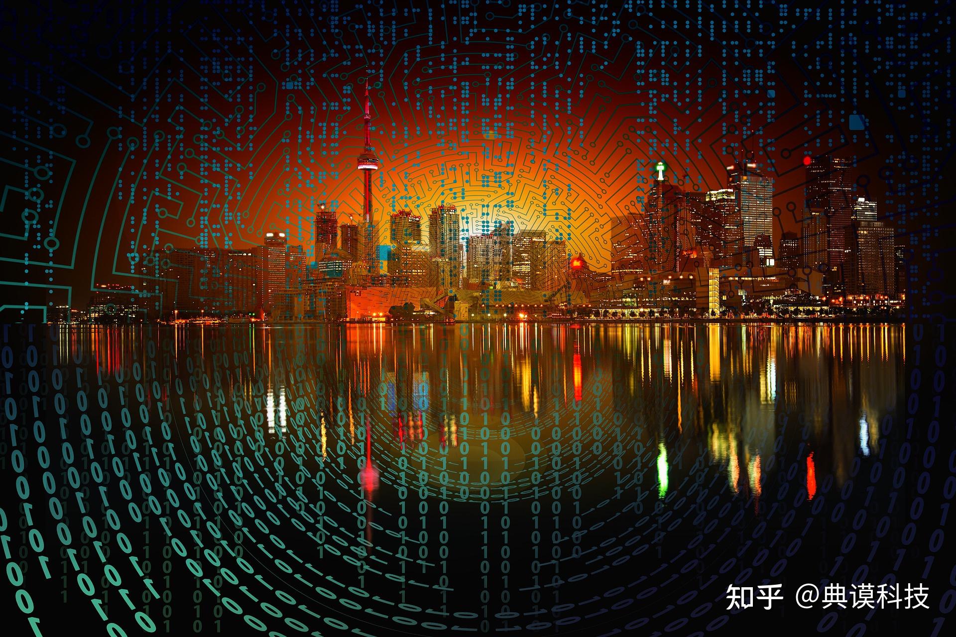 什么是数字化,什么是数字化转型? - 知乎