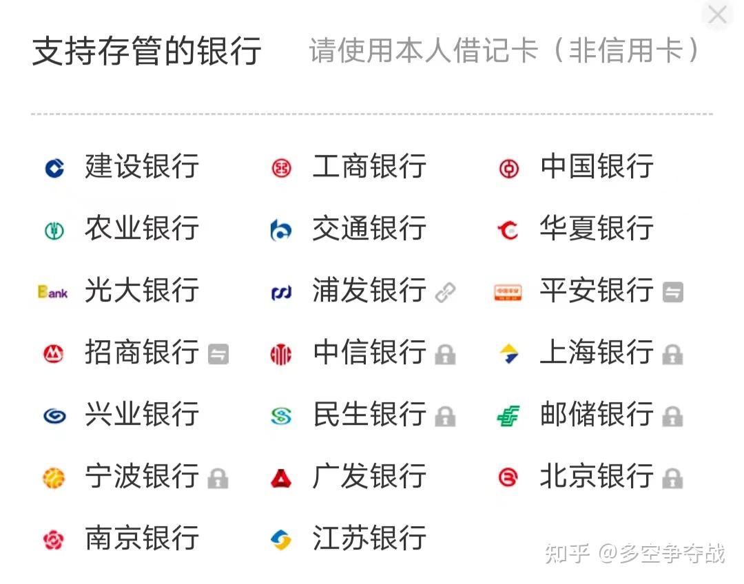 证券账户可以绑定哪些银行？开户后可以更换银行卡吗？ - 知乎