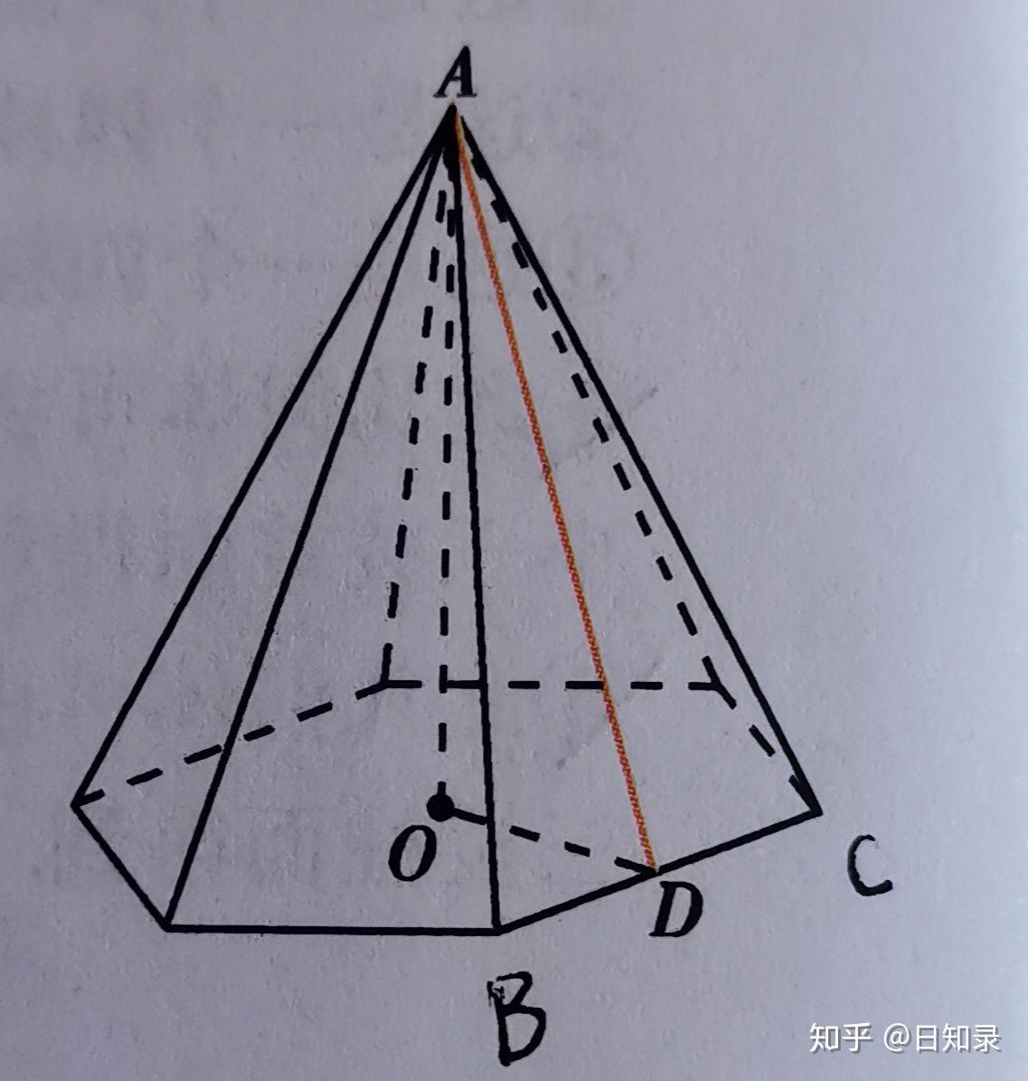 什么是四棱锥的侧高或者说是斜高