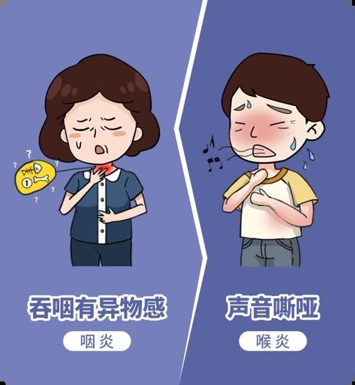 小儿推拿杨晓：小儿急性喉炎不可轻视，立即就诊，严重可危及生命 - 知乎