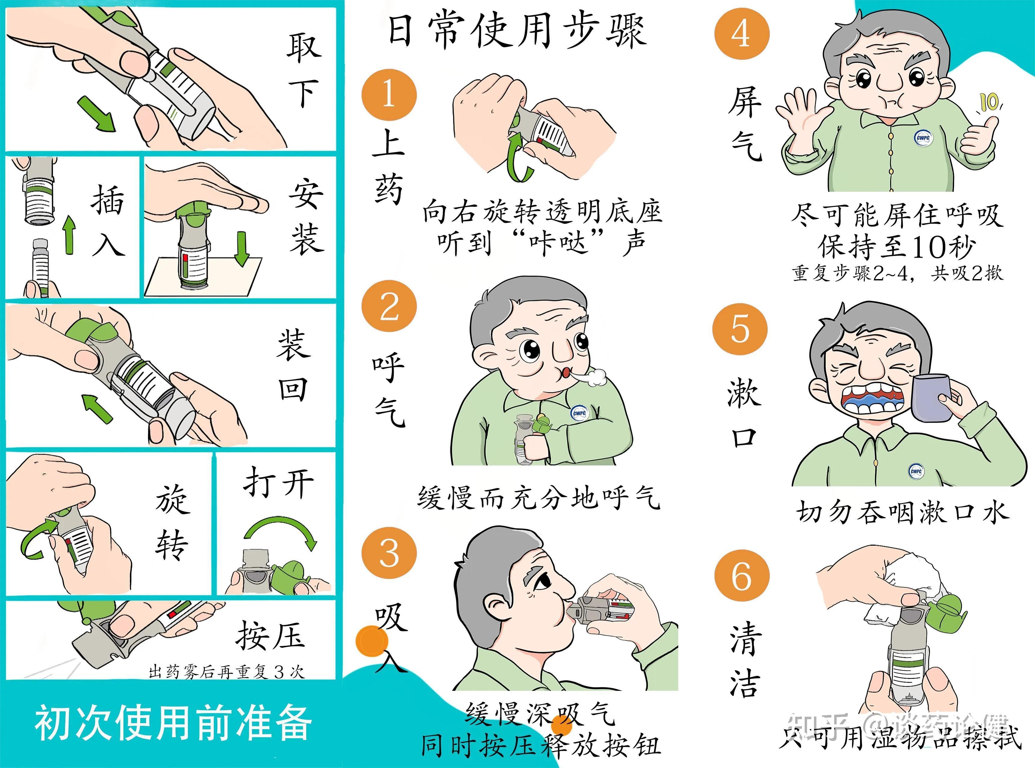 信必可内部构造图解图片