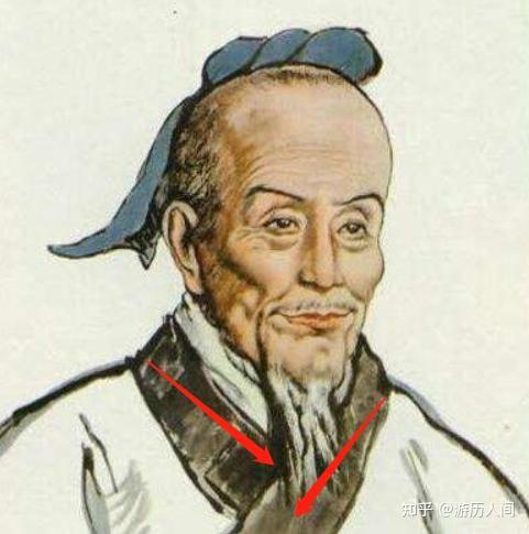 我国古代汉服左衽和右衽,为何很多人对左衽持有不满态度? - 知乎