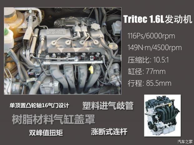 tritec1.6l发动机参数图片