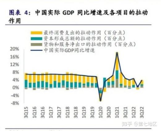 31省份公布今年gdp增速目标20省份超6最高海南95哪些信息值得关注