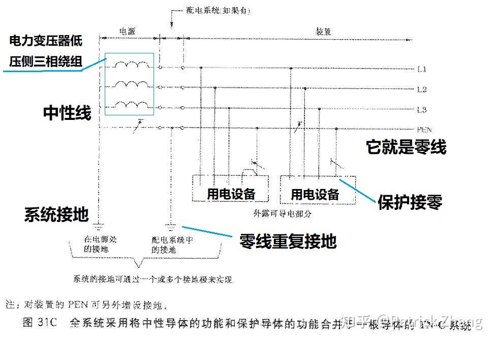 零线的电流为什么比火线小?