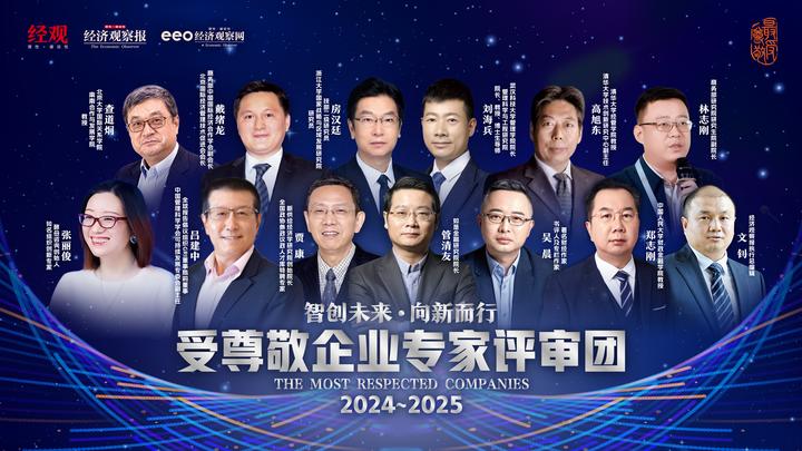 知名组织创新专家张丽俊受邀担任“受尊敬”企业专家评审，赋能企业高质量发展 - 知乎