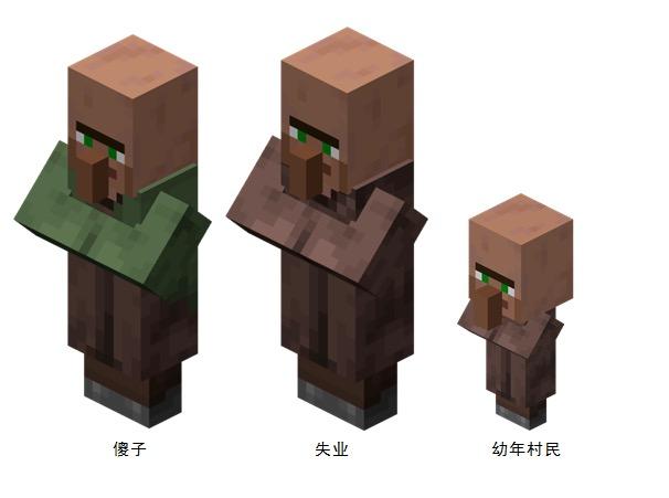 我的世界游戏里这些是傻子村民吗? - 知乎