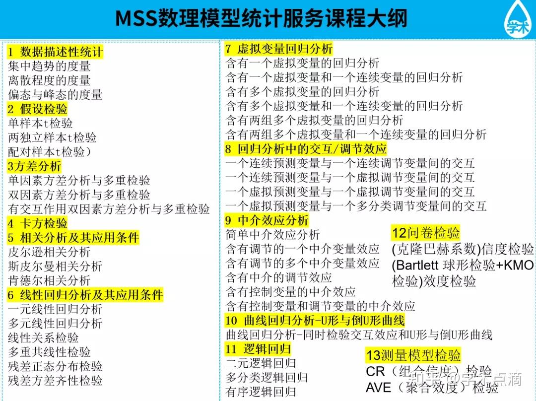 MSS3.3一款用于数理模型统计服务的软件! - 知乎