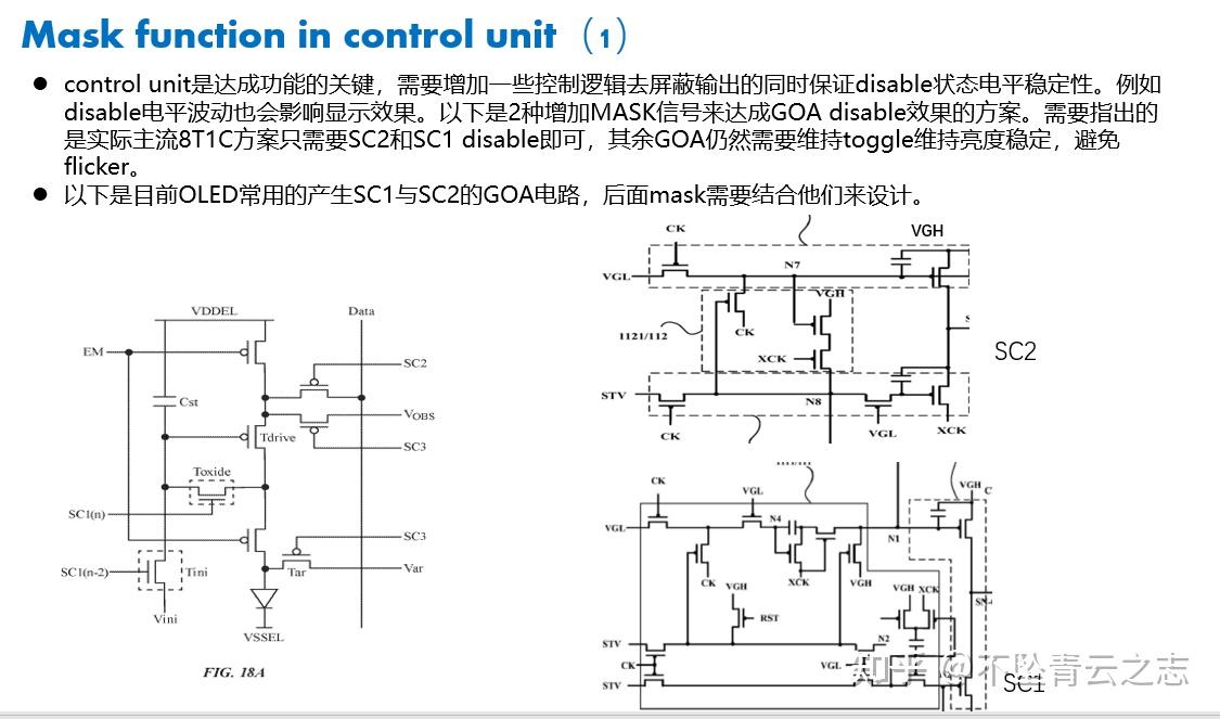 Mfd Project MFD 技术介绍 - 知乎
