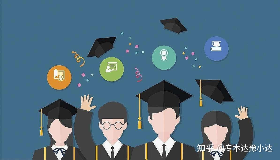 什么是建档立卡?河南专升本建档立卡政策是什么?插图5 什么是建档立卡?河南专升本建档立卡政策是什么?插图5