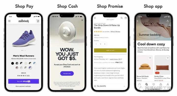 【深度观察】什么是Shopify的“生态飞轮”?它将如何助力Shopify在新一轮竞争中脱颖而出? - 知乎