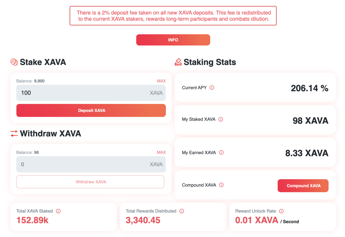 Avalunch IDO 教程- 分配质押- 知乎