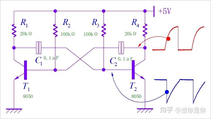 为什么焦耳定律可以用到非纯电阻电路中