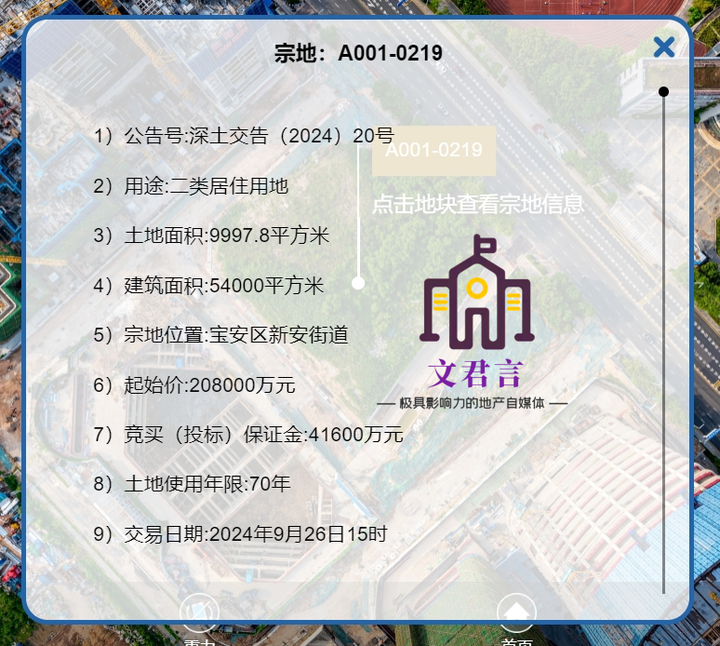 深圳楼市开始“5折”卖房?取消土拍限价 - 知乎