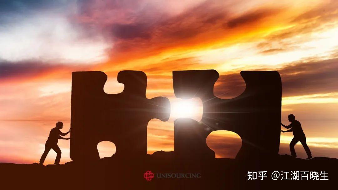 创业机会识别的方法有哪些？ - 知乎