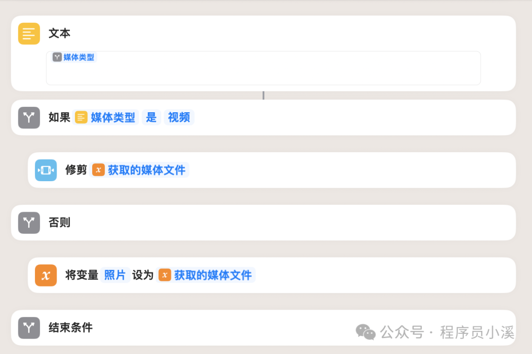 【快捷指令案例】 视频｜照片制作GIF - 知乎