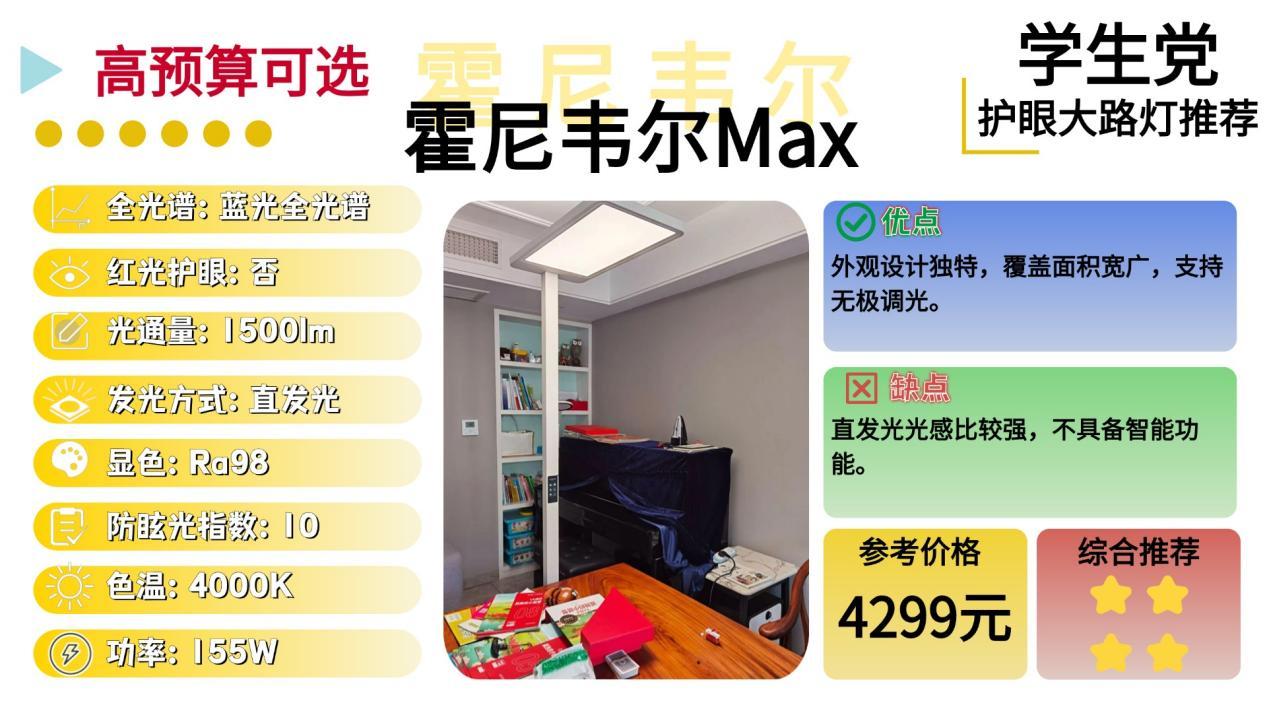 护眼大路灯智商税？落地护眼灯哪个牌子好？2025最新护眼灯测评：书客、霍尼韦尔、柏曼、孩视宝、米家等热门落地台灯爆款深度实测，戳穿虚假宣传 ...