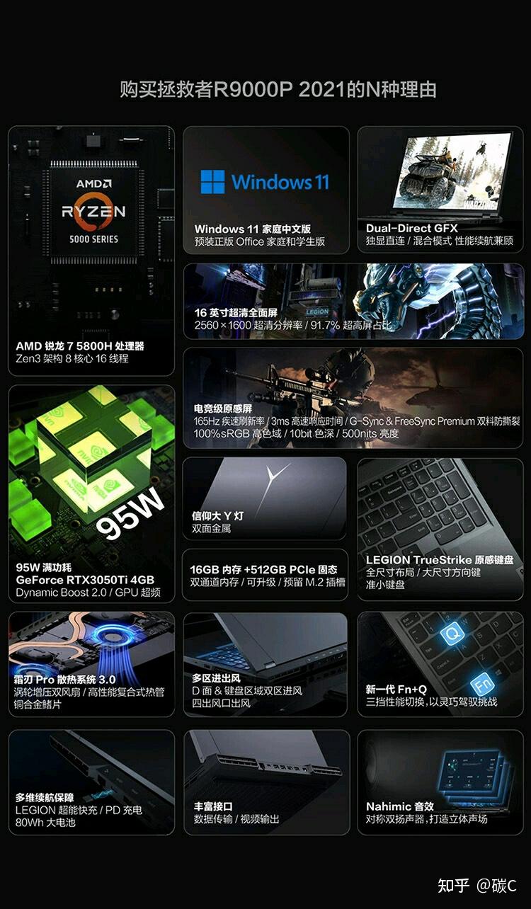 r75800h和i711800h差距大吗