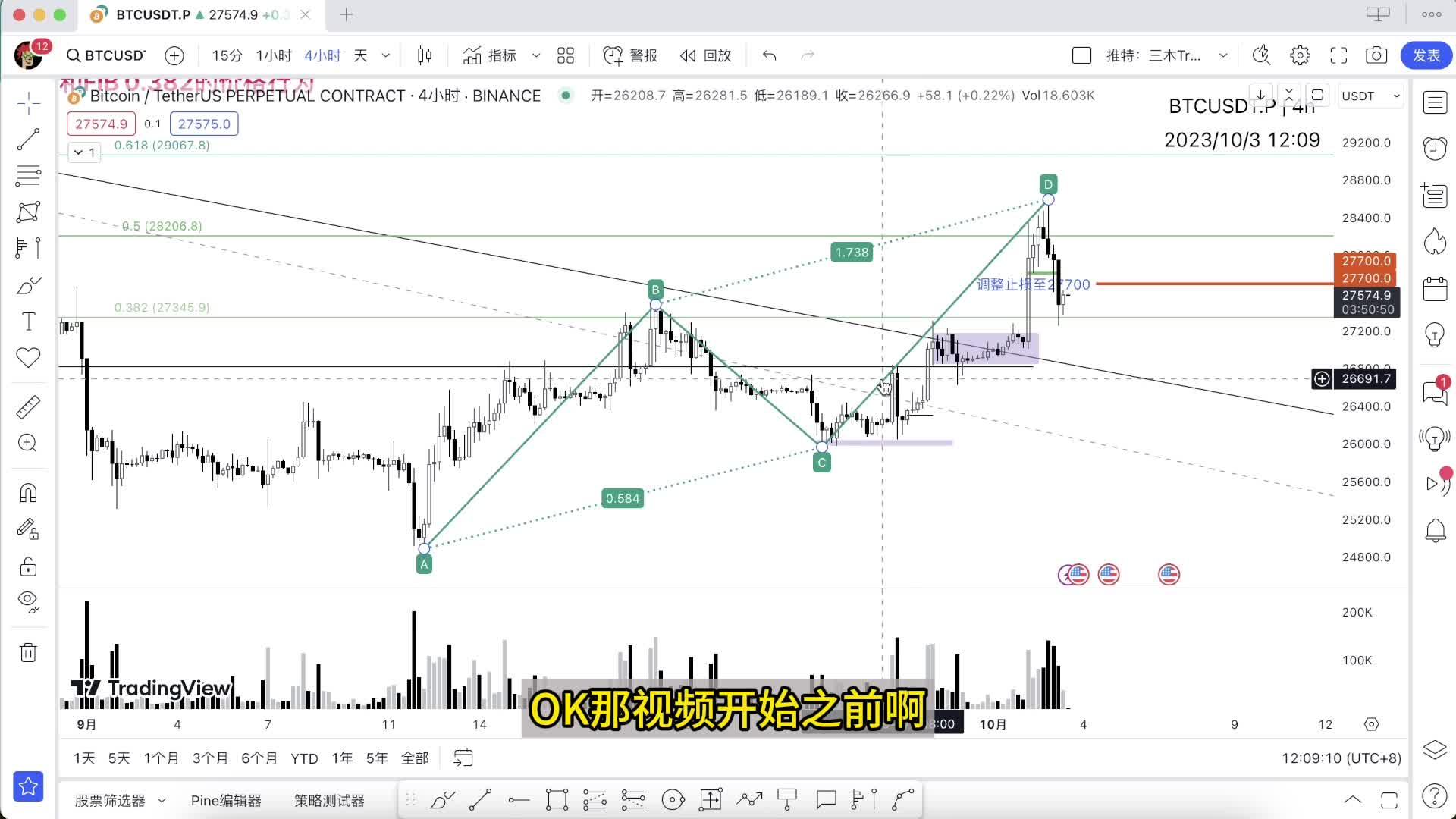 比特币m顶技术分析_比特币m和b是什么意思