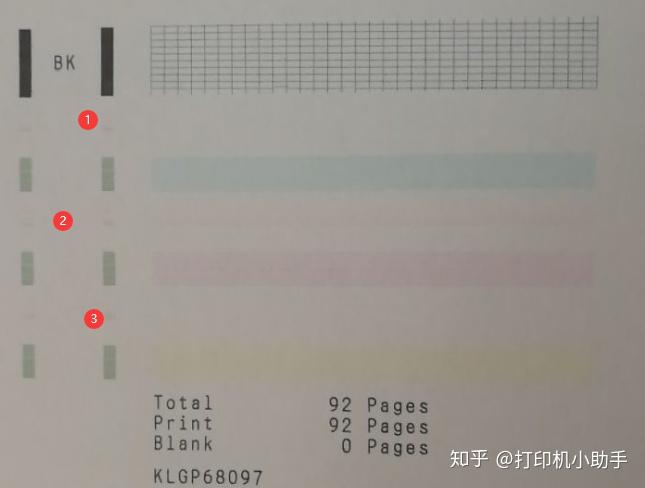 給看看打印機測試頁是噴頭堵了嗎?