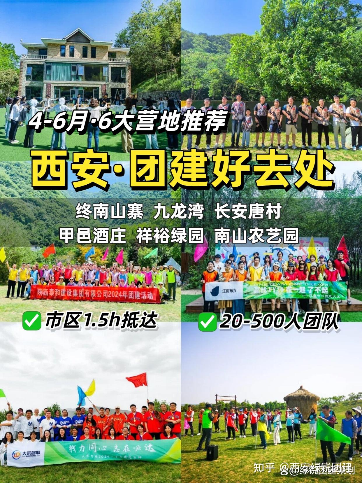 【绿锐团建旅行】西安团建 6个营地匹配不同团队 HR收藏 - 知乎