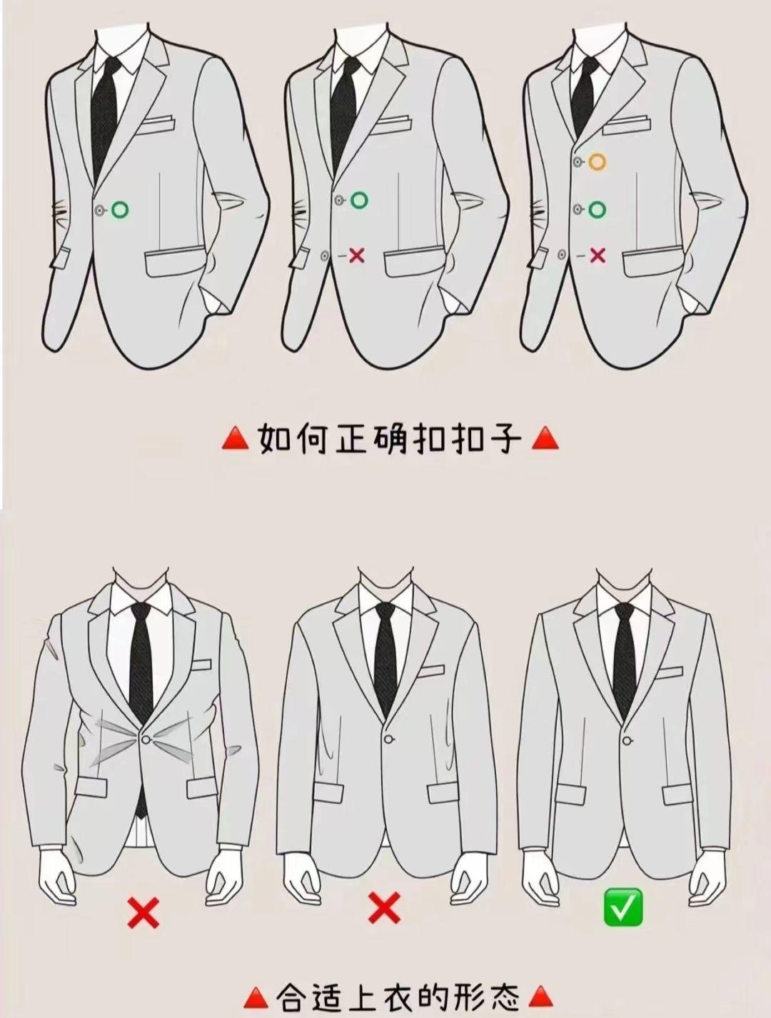 细节攻略 | 你知道西服扣子的正确扣法吗? - 知乎