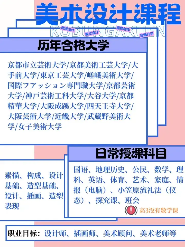 请输入图片描述