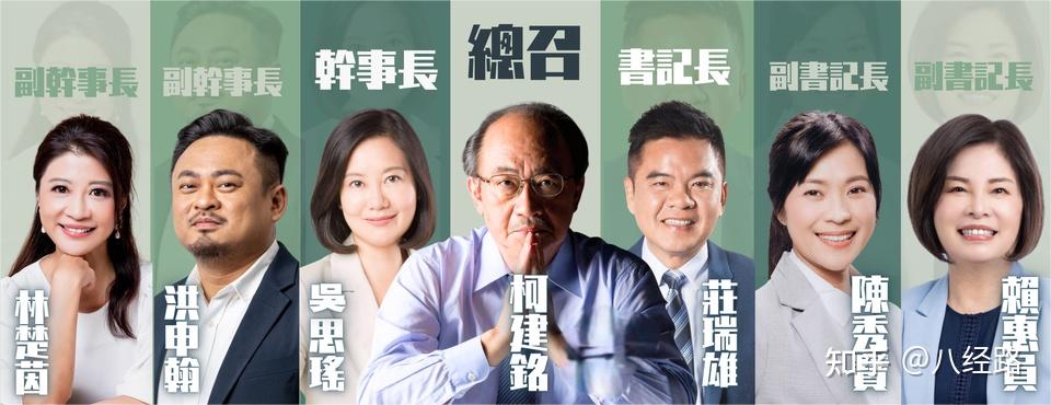 乔王柯建铭 - 知乎