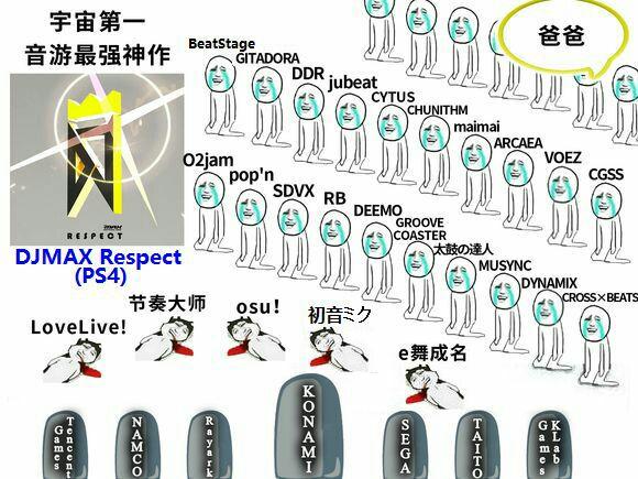 有什么有趣的音游表情或者图片